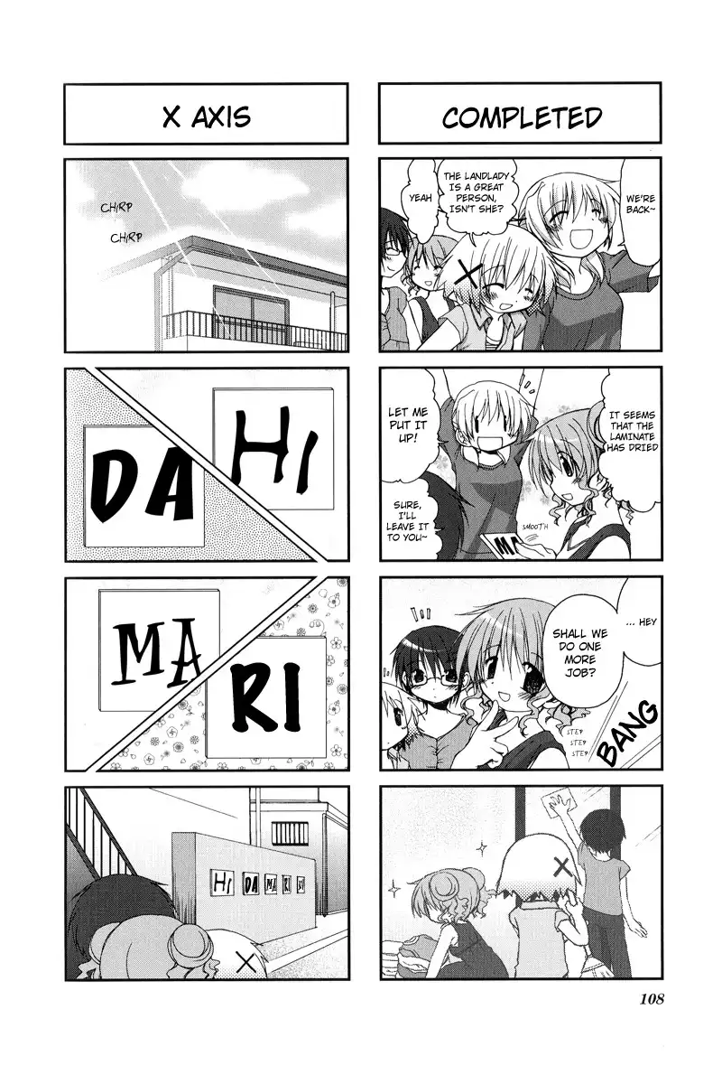 Hidamari Sketch Chapter 12 9